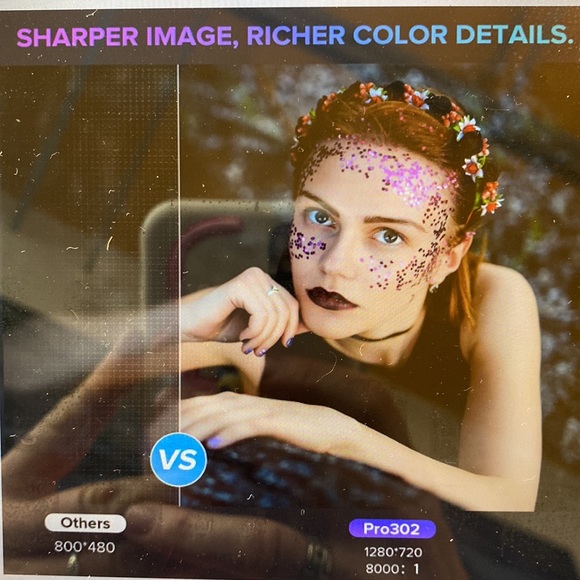 Bigasuo upgrade HD Bluetooth Projector Built in DVD Player Mini Video Projector - Picture 7 of 7